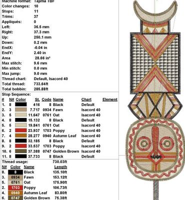 Bwa African tribal mask XL Print Page 1 2 AFROCENTRIC EMBROIDERY DESIGNS AFRICAN